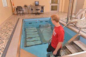 Carolinas Rehabilitation